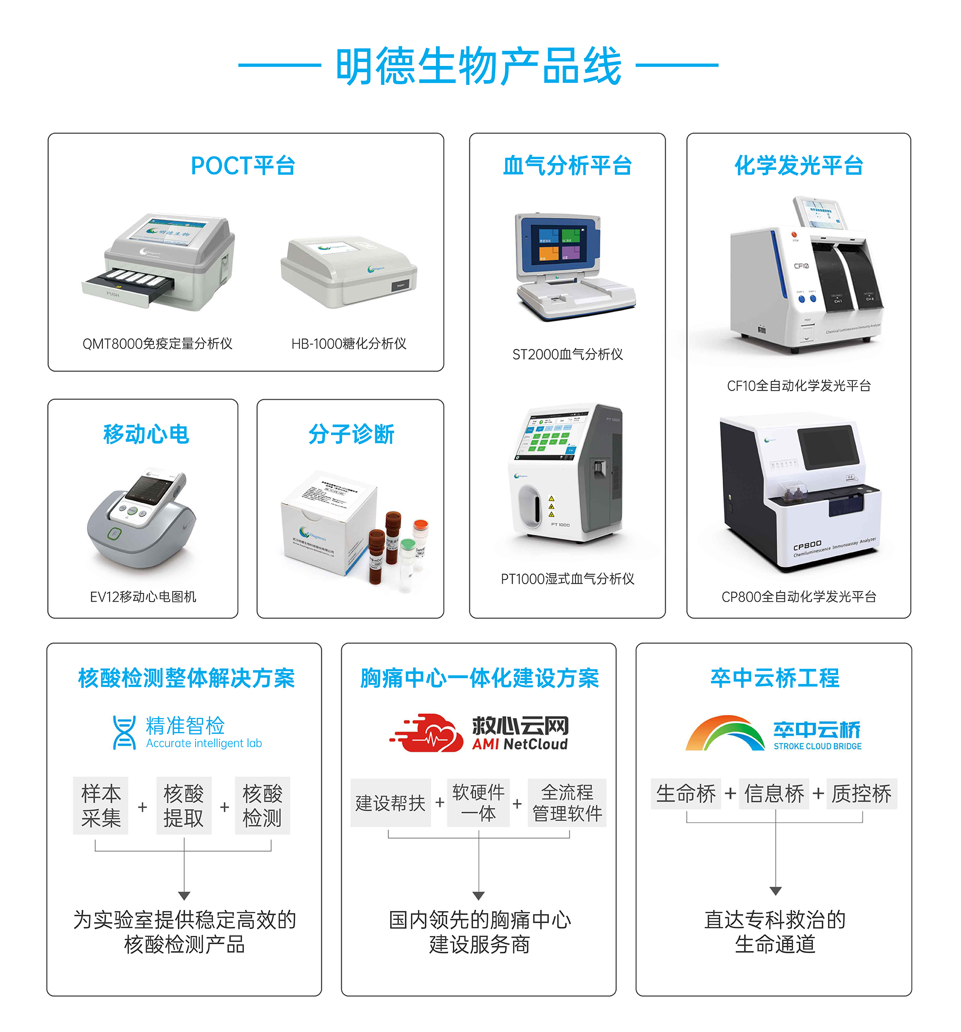 2020CACLP[Ո